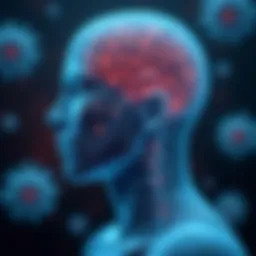 Conceptual illustration of acute stress response